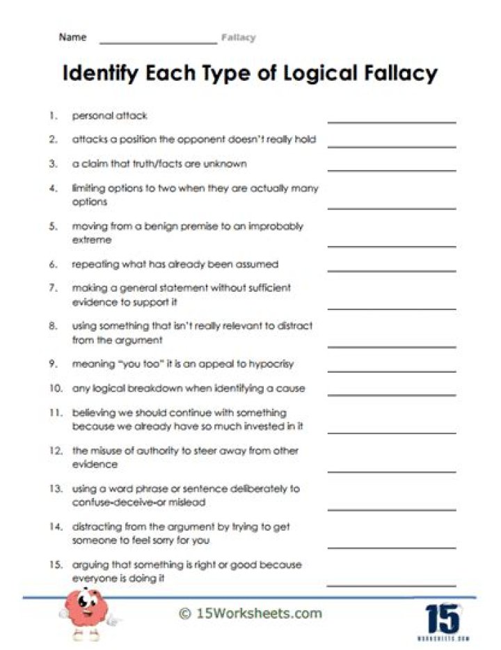 Informal Fallacies Exercises with Answers PDF – Learn Critical Thinking