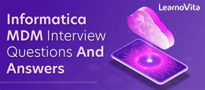 Informatica MDM Interview Questions PDF: Master Your Next Tech Interview