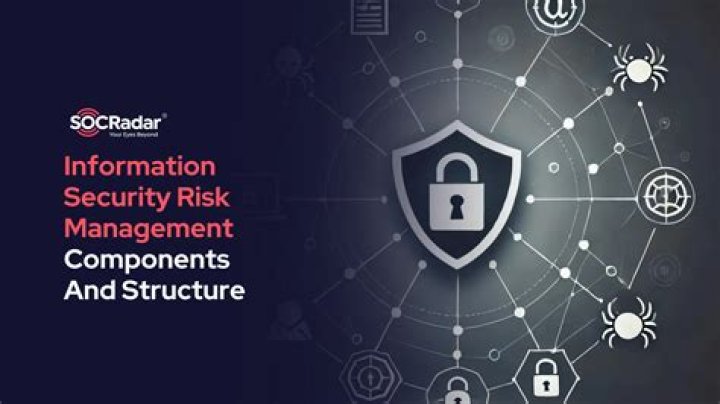 Comprehensive Information Security and Risk Management PDF Guide