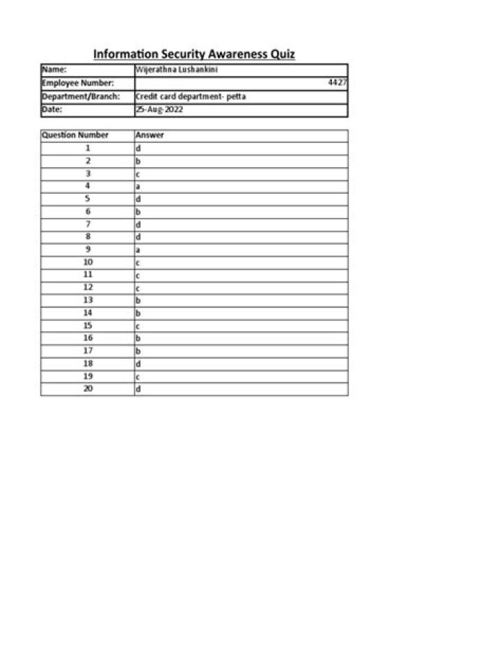 Information Security Awareness Quiz Questions & Answers PDF – Test Your Knowledge