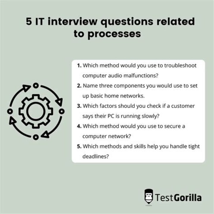 Information Technology Interview Questions & Answers PDF: Expert Guide