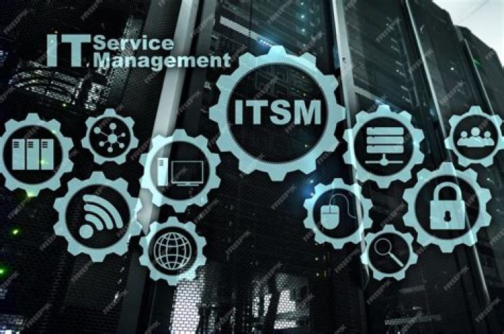 Master IT Service Management: Comprehensive PDF Guide for Efficiency