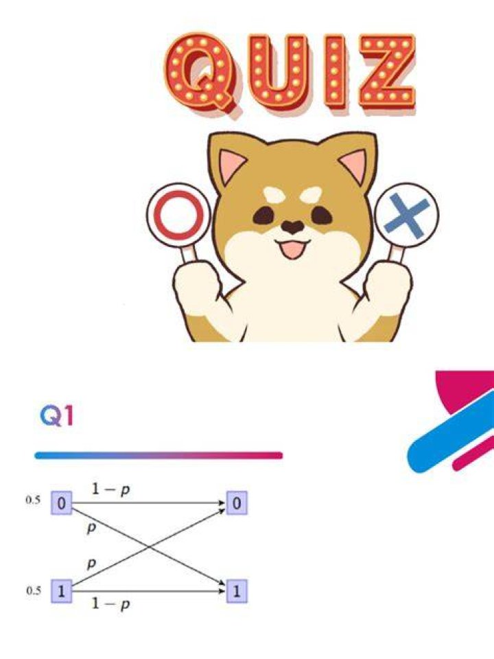Information Theory Questions and Answers PDF: Expert Study Guide