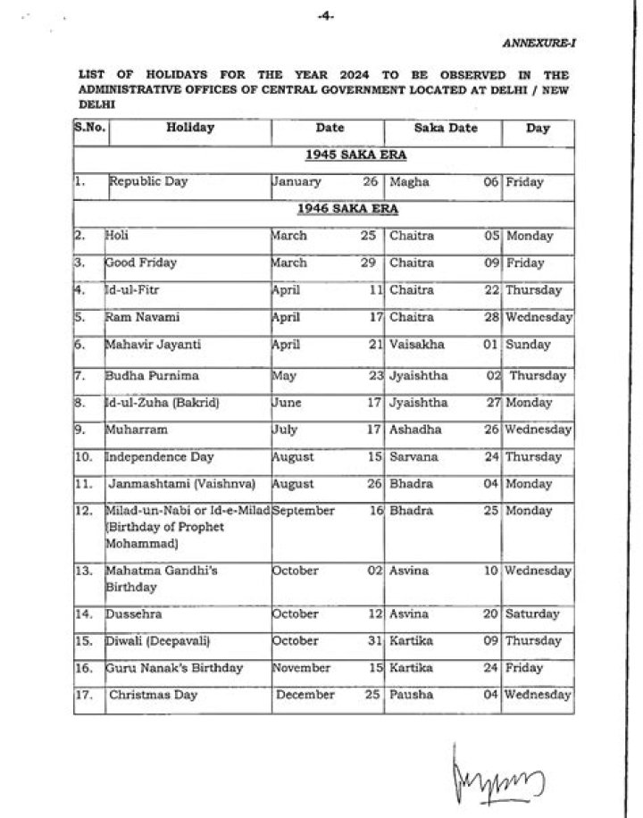 Infosys Holiday List 2024: Complete PDF Guide & Dates