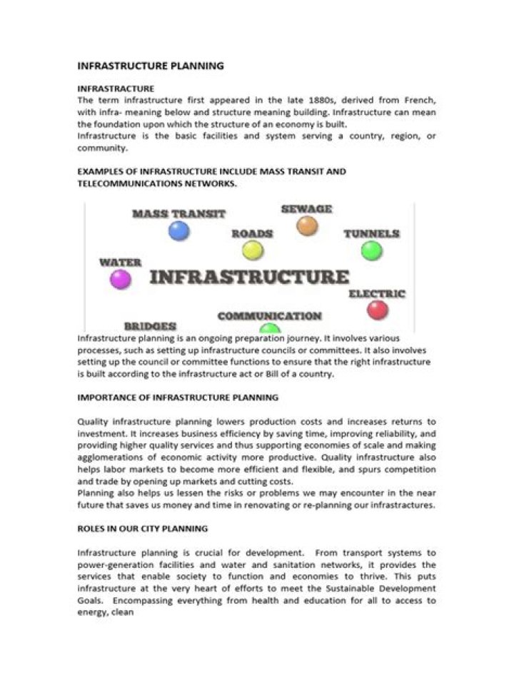 Infrastructure Planning PDF: Comprehensive Guide for Effective Development