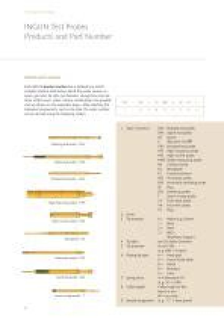 Ingun Test Probes Catalog PDF – Download Complete Test Probes Database
