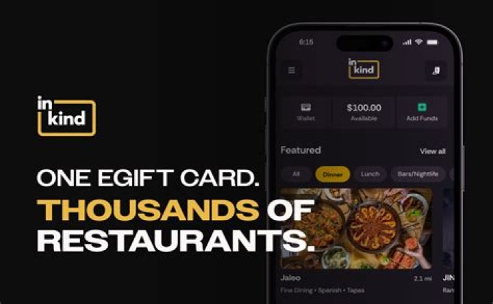InKind Gift Card Restaurant Gift Card List PDF – Instant Download