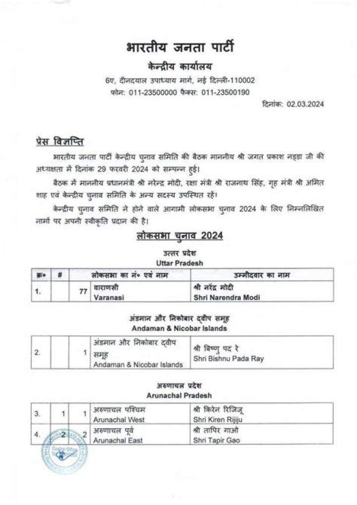 Haryana 2024 INLD Candidate List PDF – Download Official List