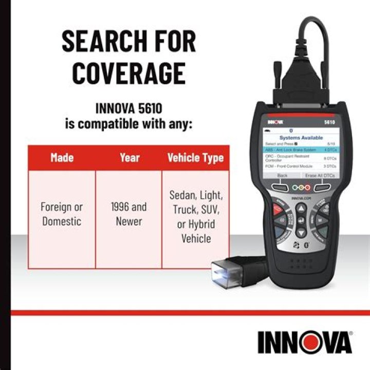 Free Innova 5610 Vehicle List PDF – Download Complete Specs Now