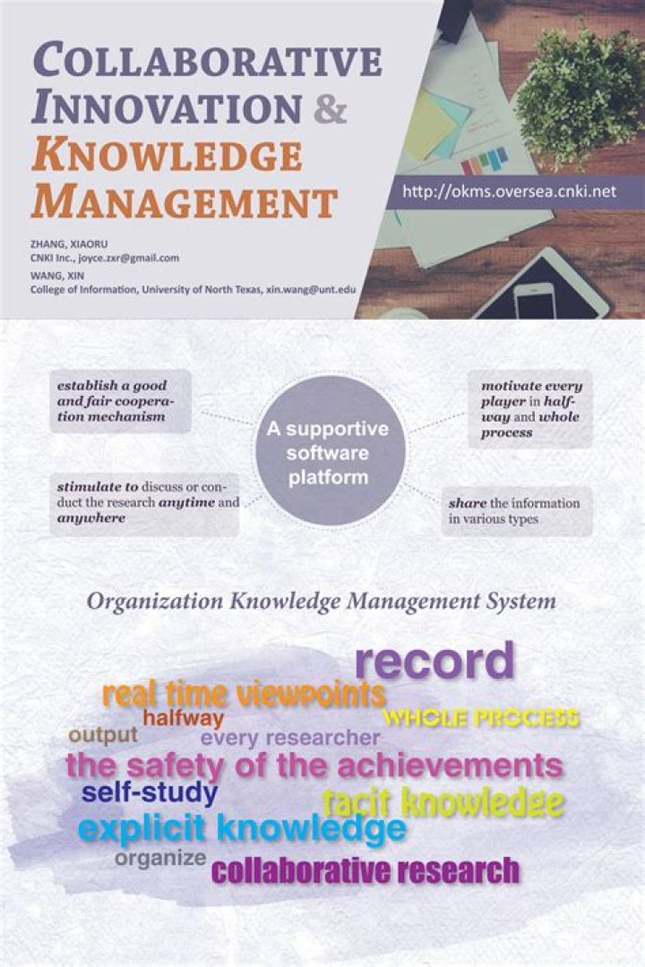 Innovation and Knowledge Management: Mastering the PDF Guide