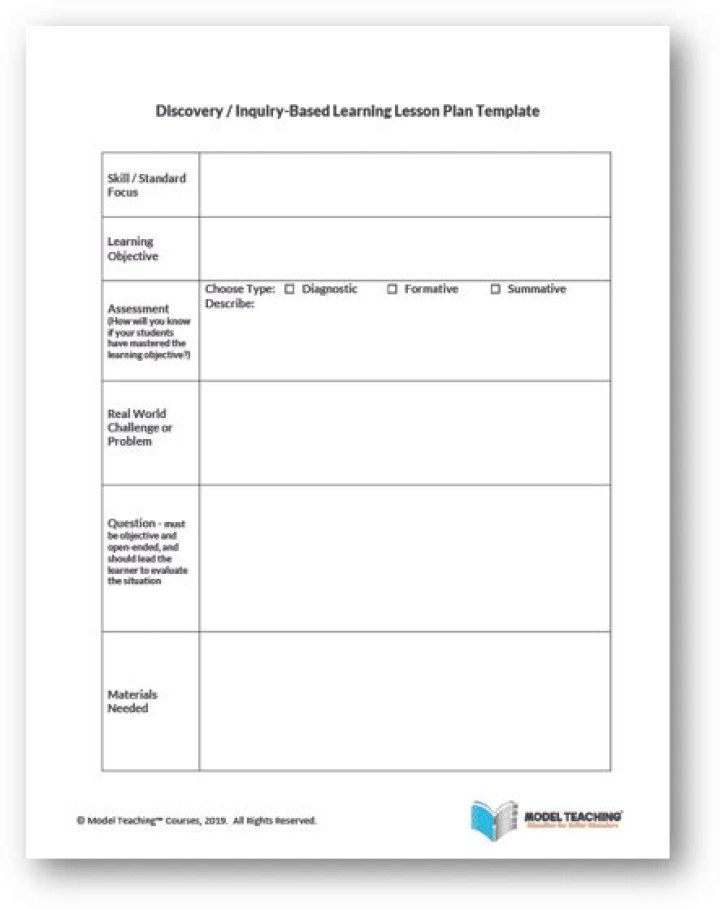 Inquiry Based Learning Lesson Plans PDF for Engaging Classroom Activities