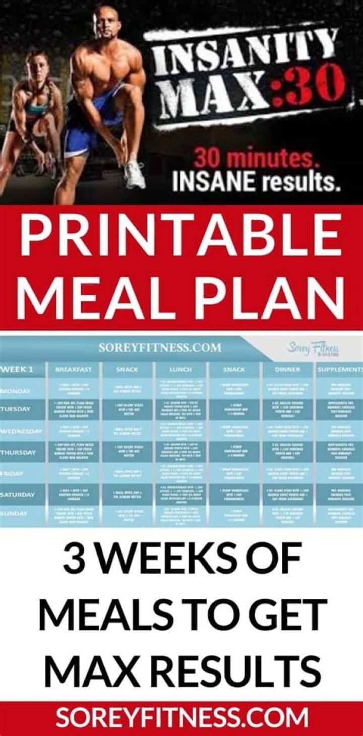 Insanity Workout Meal Plan PDF – Fuel Your Gains Fast