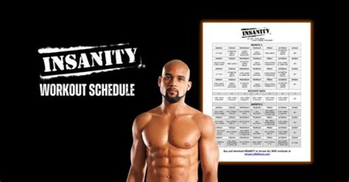 Insanity Worksheets PDF: High-Intensity Mental Exercises for Focus & Discipline