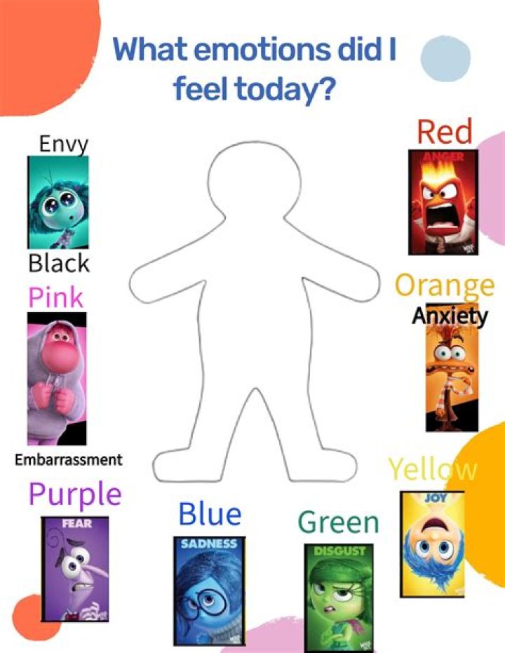 Inside Out Emotions Worksheet PDF for Emotional Awareness