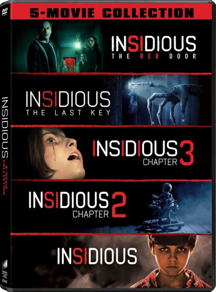Insidious Movies Explained (In Order) Understanding Timelines