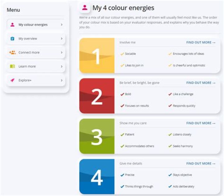 Free Insights Discovery Test – Get Your Free PDF Now