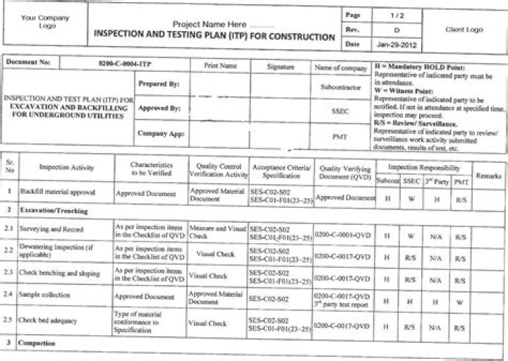 Comprehensive Inspection and Test Plan PDF for Building Construction