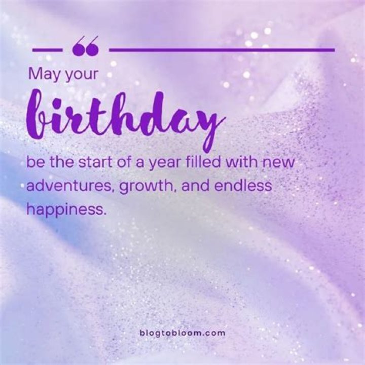 Inspirational Birthday Quotes 161 Motivational Wishes on Birthday