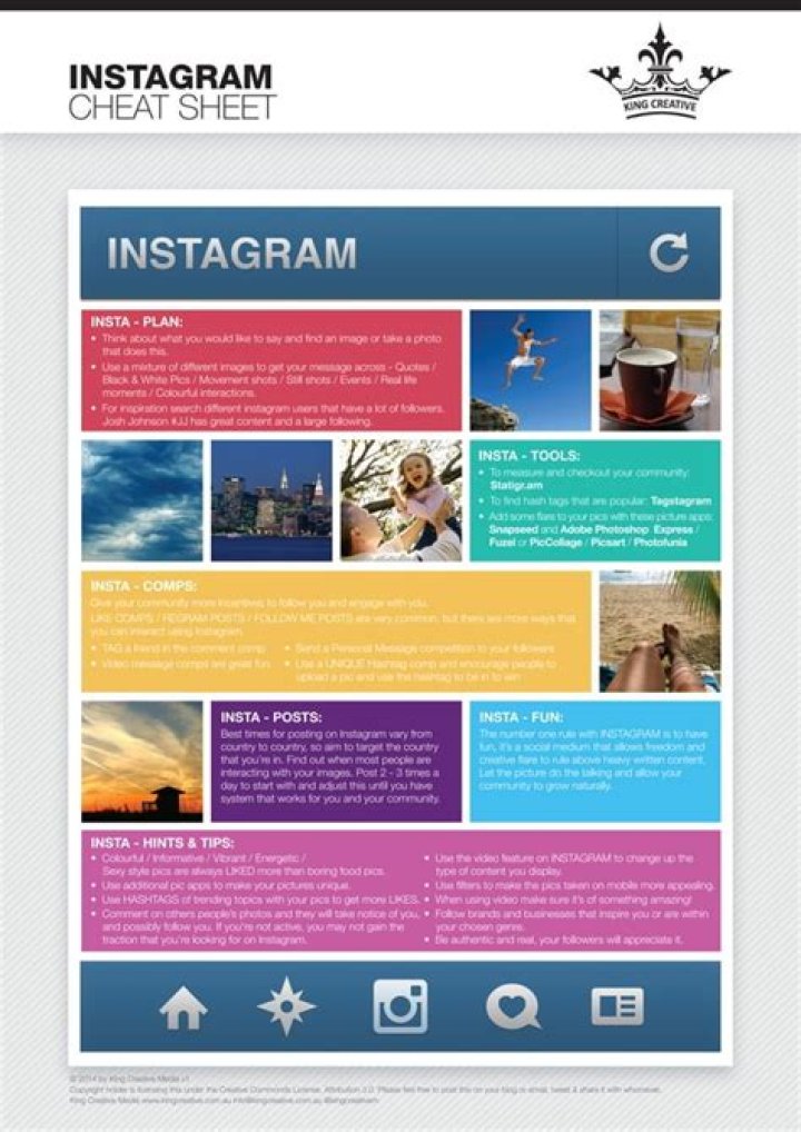 Instagram Cheat Sheet PDF: Master Tips & Tricks Fast