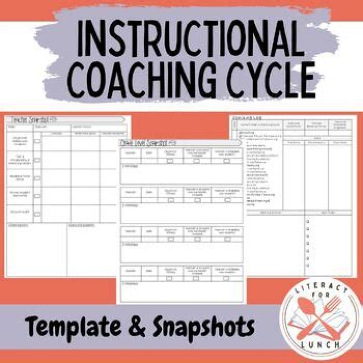 Instructional Coaching Plan Template PDF: Simplify Your Coaching Process