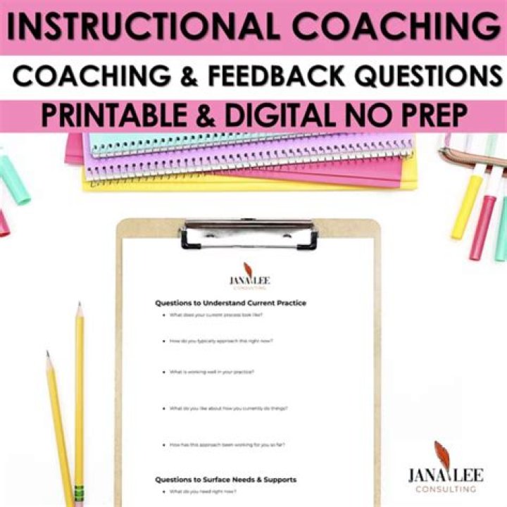 Instructional Coaching Questions PDF: Boost Teacher Effectiveness