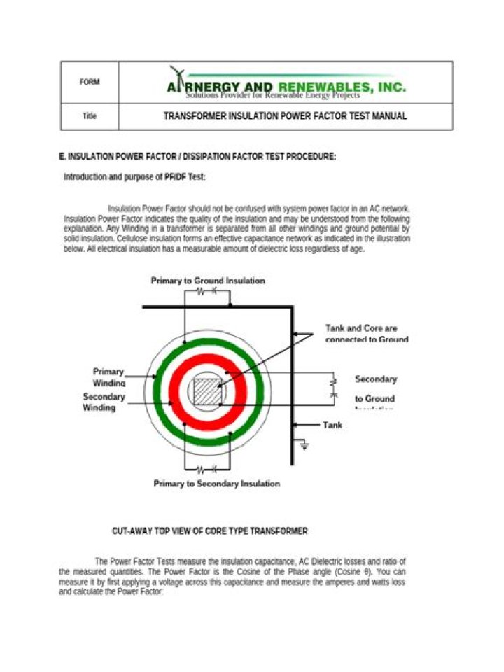 Insulation Power Factor Test Procedure PDF – Expert Guide