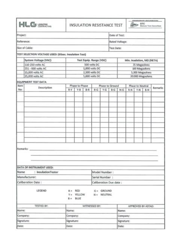 Insulation Resistance Test PDF: Complete Guide & Download