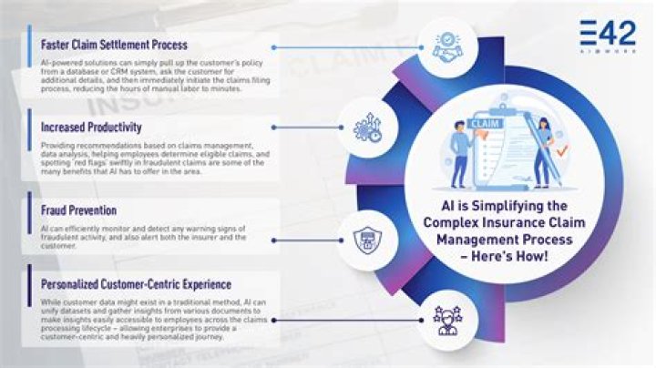 Streamline Insurance Claim Management with Free PDF Guide