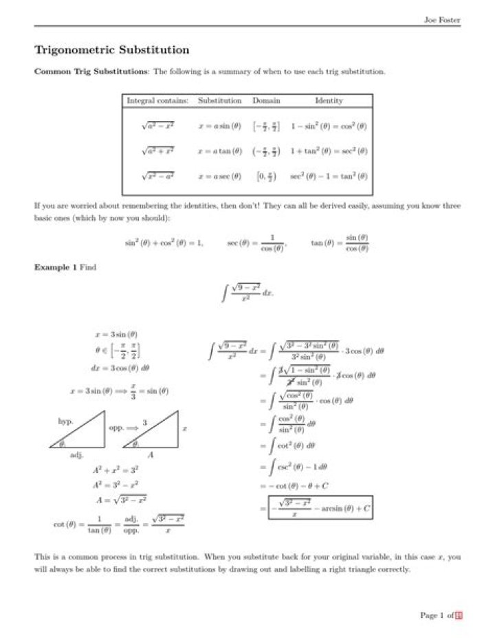 Free Integration by Trigonometric Substitution Substitution Worksheet PDF for Practice