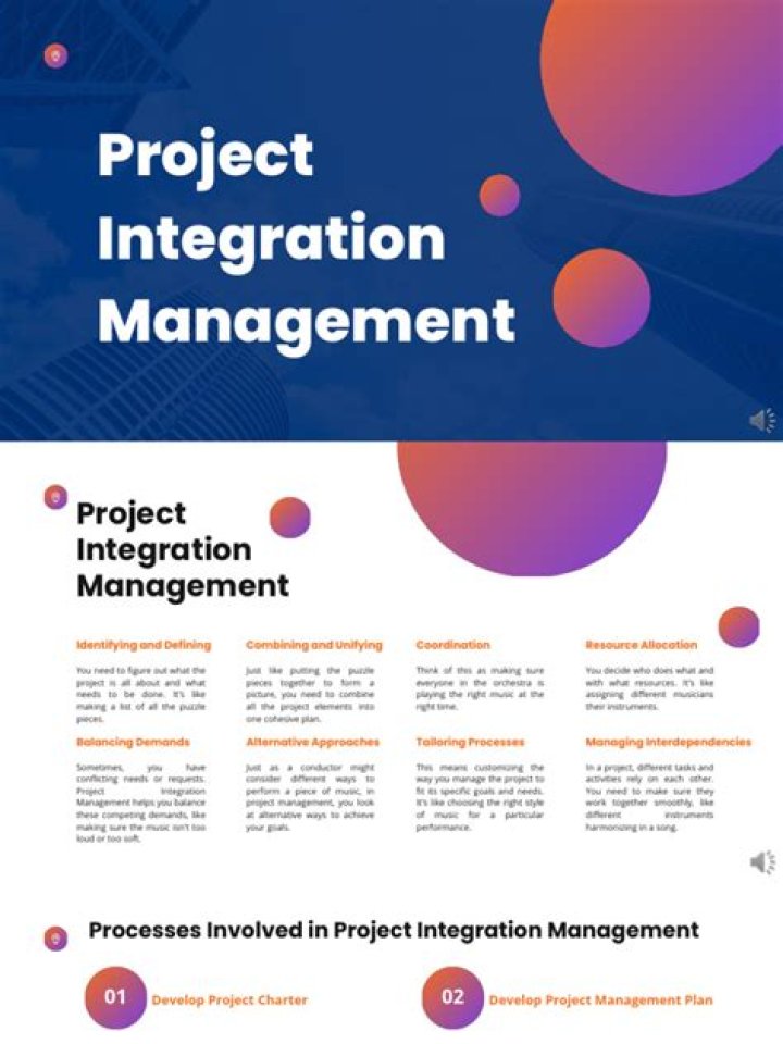 Mastering Integration Management with PDFs: Essential Guide