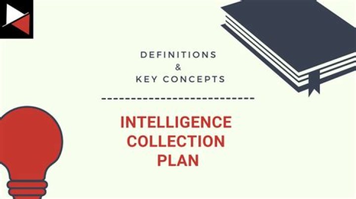 Intelligence Collection Plan PDF: Comprehensive Security Strategy Guide
