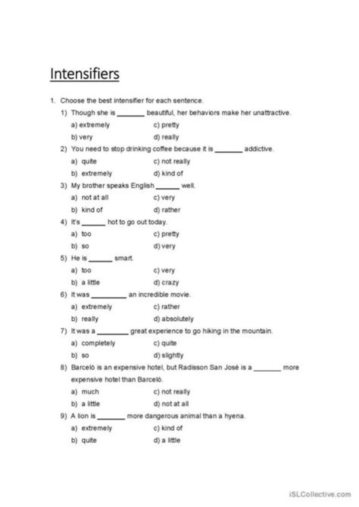 Top Intensifiers List PDF: Boost Your Writing Power Now