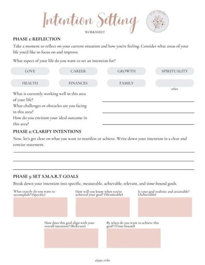 Intent Setting Worksheet PDF: Boost Focus & Clarity with Daily Practice