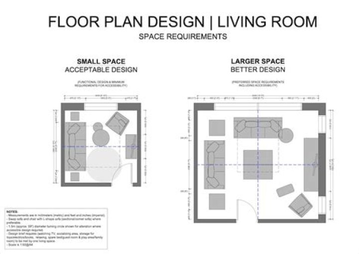 Master Interior Design and Space Planning with Expert PDF Guides