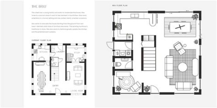 Interior Design Plans PDF – Download Free Templates