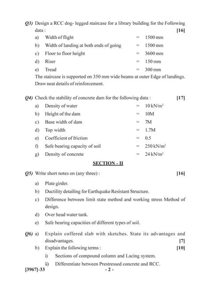 Free Interior Design Question Paper PDF for Exam Prep