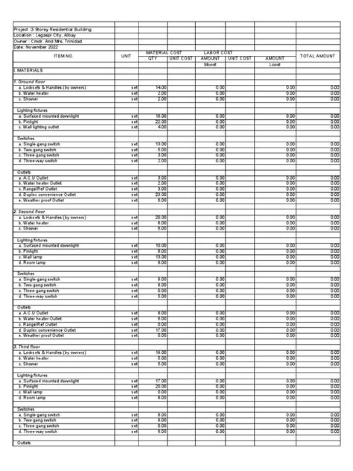 Interior Materials List PDF – Complete Guide for Home Design