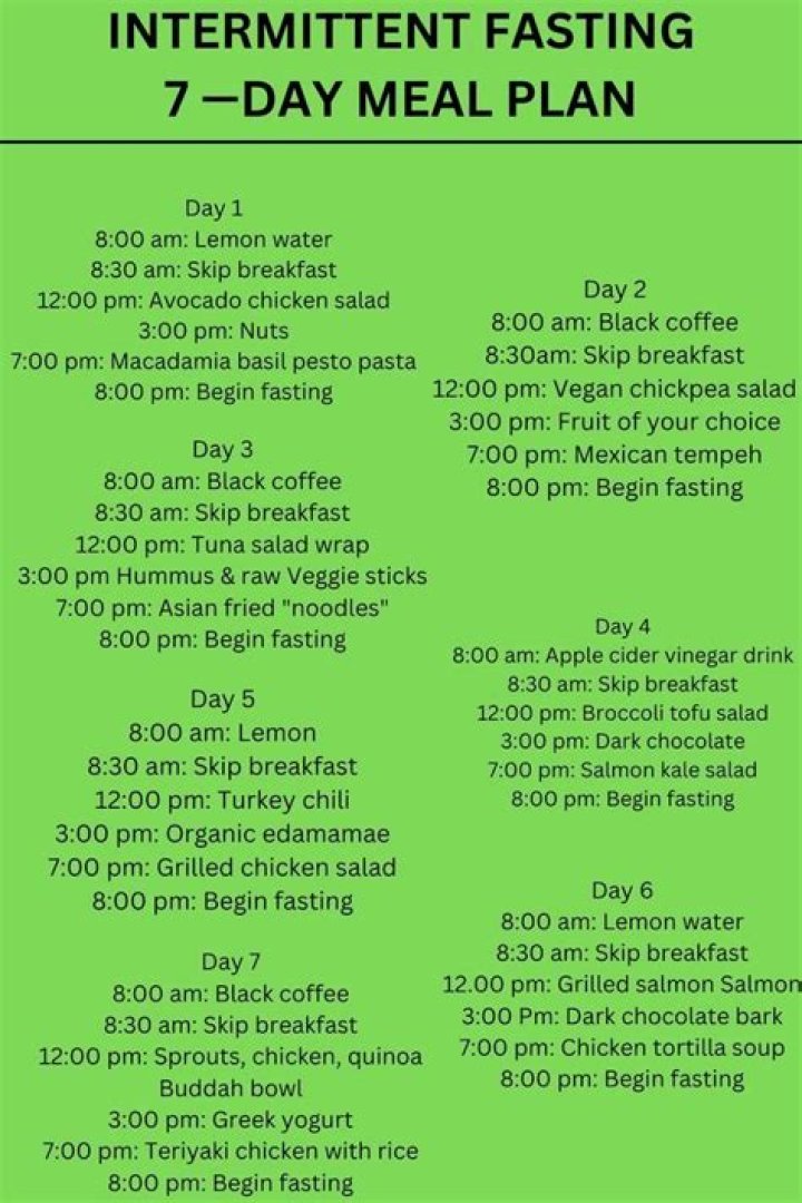 Intermittent Fasting Diet Plan Recipes PDF | Easy Meal Guides