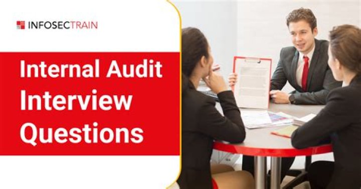 Free Download: Internal Audit Interview Questions and Answers PDF