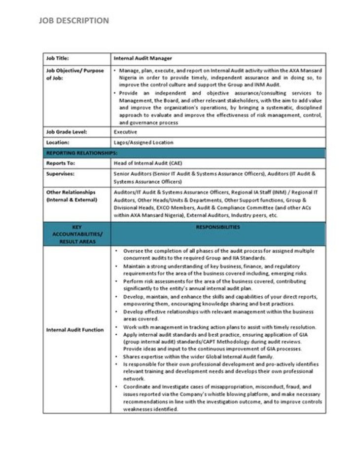 Internal Audit Manager Job Description PDF: Full Career Guide