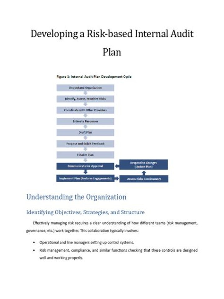 Download Free Internal Audit Plan PDF for Effective Compliance