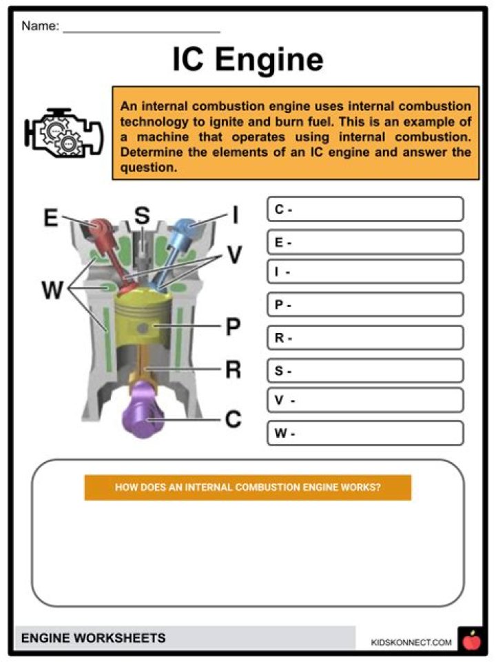 Internal Combustion Engine Questions and Answers PDF – Expert Guide