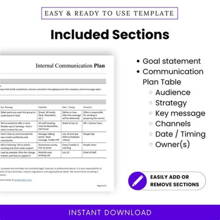 Download the Essential Internal Communication Plan PDF