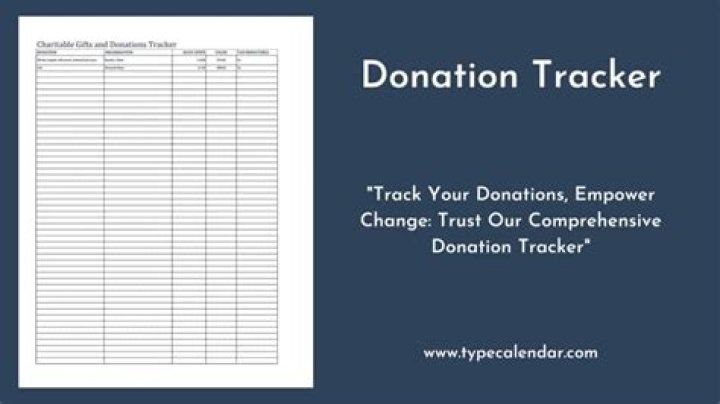 International Donors List PDF – Comprehensive Aid Contributors