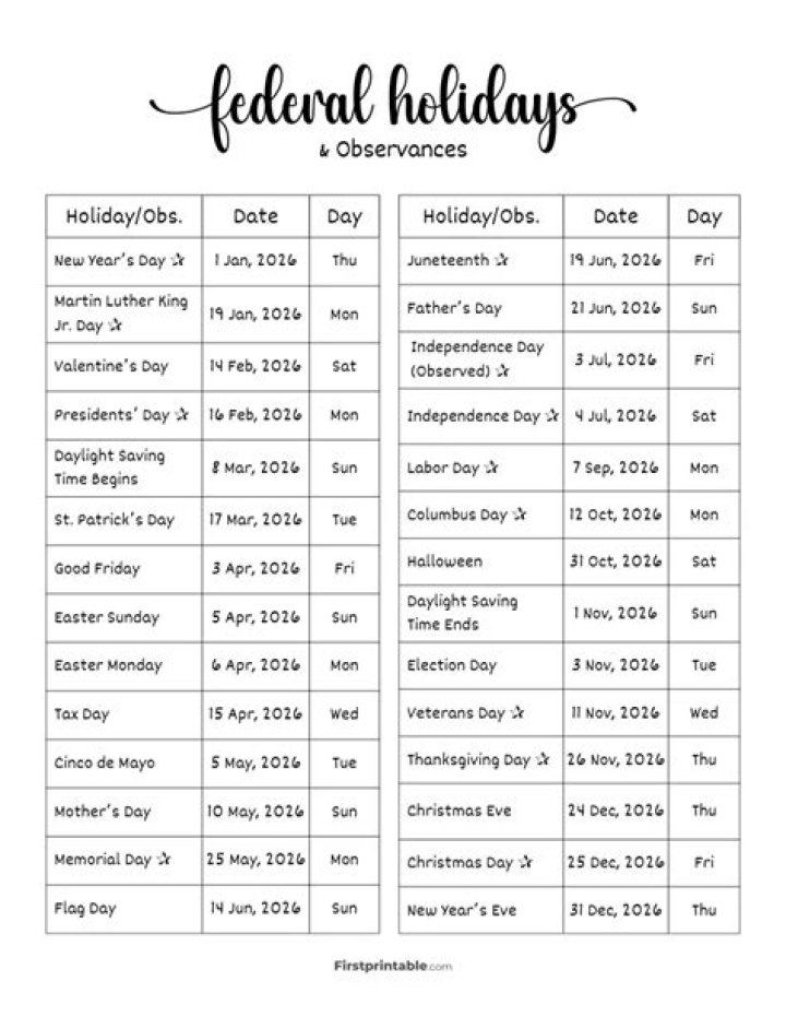 International Holidays List PDF: Complete Year-Round Guide