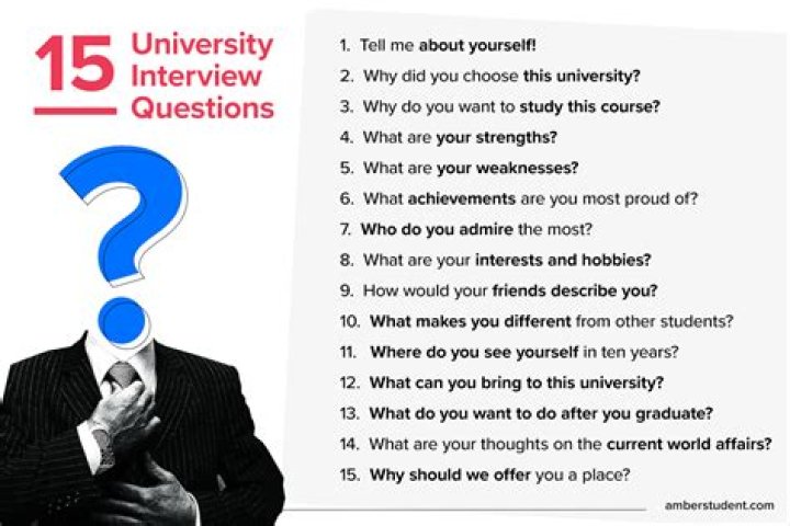 International Student Interview Questions & Answers PDF Guide