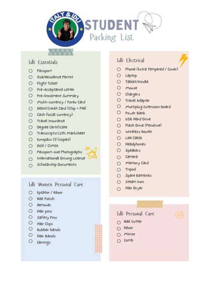 International Student Packing List PDF for Smooth Travel