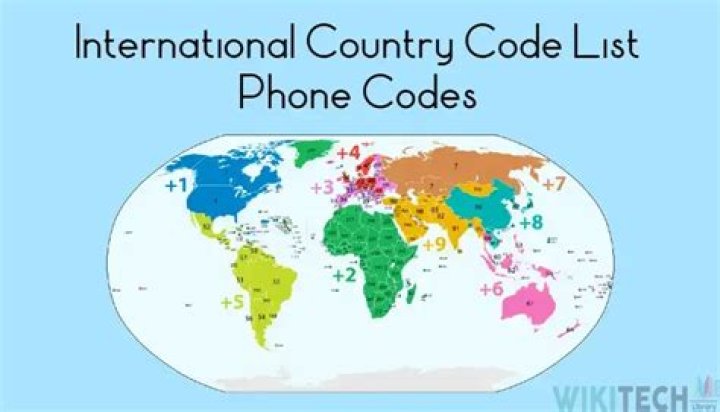Free International Telephone Codes List PDF – Download Now
