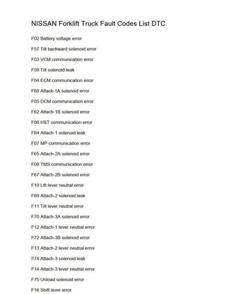 International Truck Fault Codes List PDF Free Download – Complete Guide