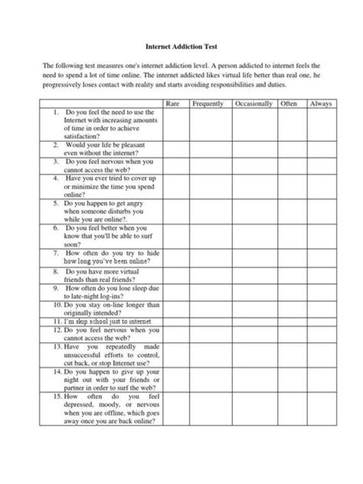Free Internet Addiction Test Questionnaire PDF – Instant Results